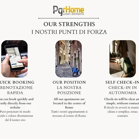アパート Pgrhome Barberini *